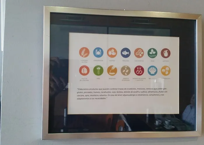 Hotel La Polar Gijón